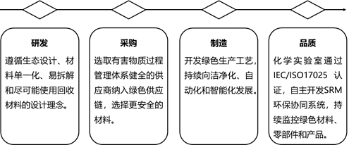 918������(�й���)�ٷ���վ